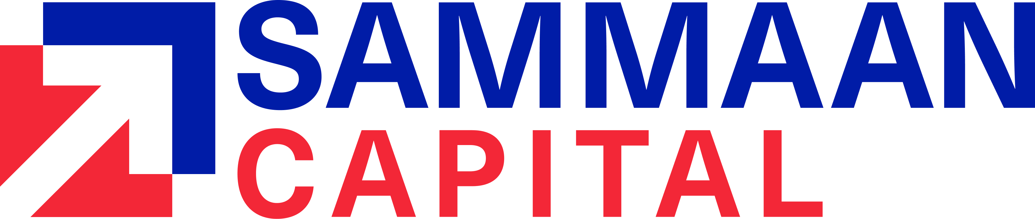 Sammaan Capital Logo